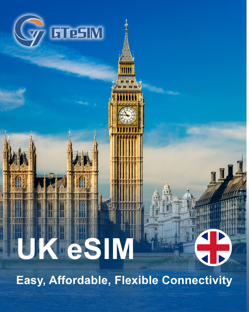 UK eSIM