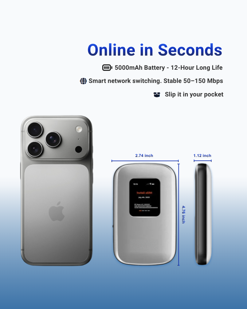 GTeSIM Global eSIM Hotspot Mobile WiFi MiFi + Free $10 voucher