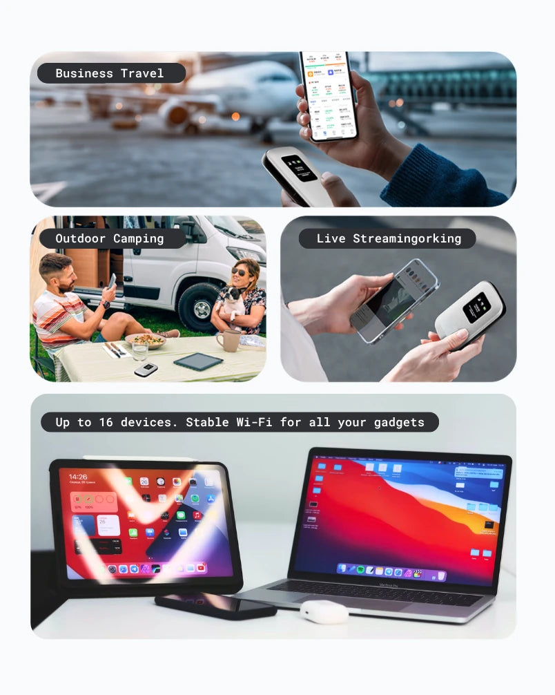 GTeSIM Global eSIM Hotspot WiFi Móvil MiFi + 10 $ de regalo