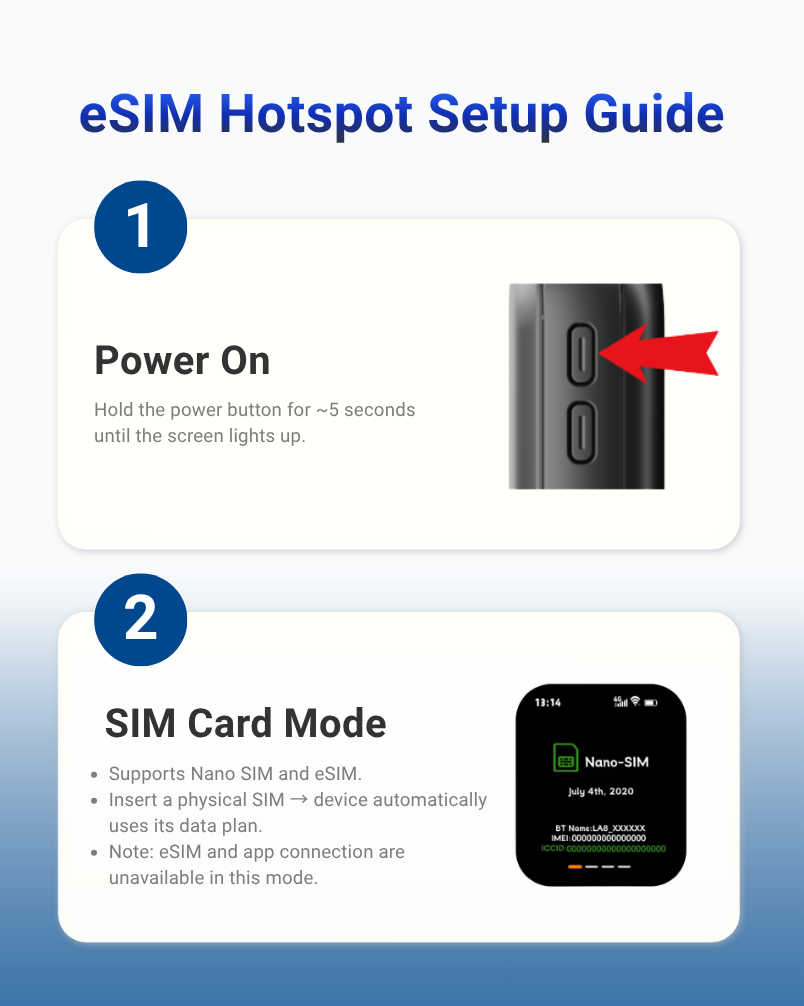 GTeSIM Global eSIM Hotspot Mobile WiFi MiFi + Power Bank + Free $10 voucher