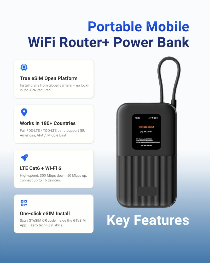 GTeSIM Global eSIM Hotspot WiFi Móvil MiFi + Power Bank + vale de $10 gratis