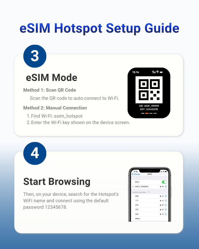 GTeSIM Global eSIM Hotspot Mobile WiFi MiFi + Power Bank + Free $10 voucher