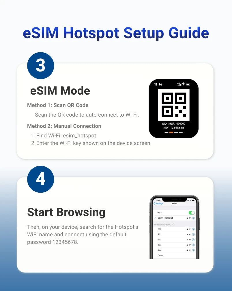 GTeSIM Global eSIM Hotspot WiFi Móvil MiFi + 10 $ de regalo