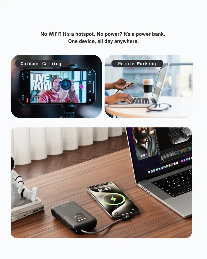 GTeSIM Global eSIM Hotspot WiFi Móvil MiFi + Power Bank + vale de $10 gratis