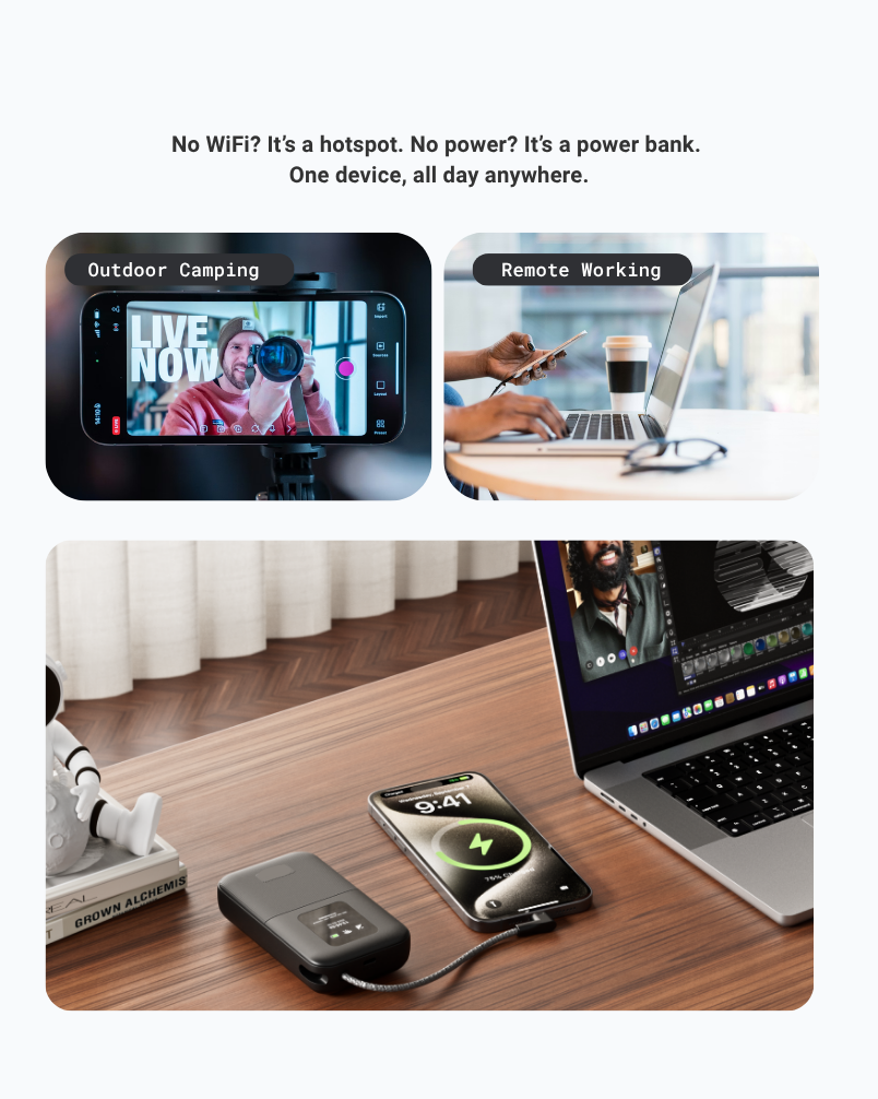 GTeSIM Global eSIM Hotspot Mobile WiFi MiFi + Power Bank + Free $10 voucher