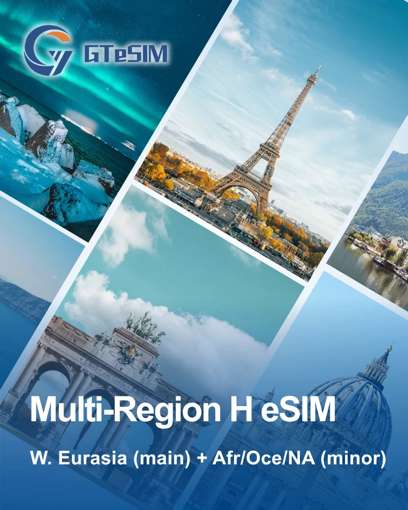 eSIM de Kuwait