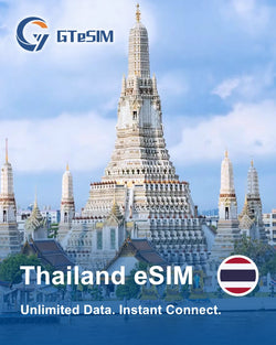 泰国 eSIM