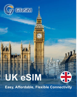 英国（UK）eSIM卡附带英国手机号码
