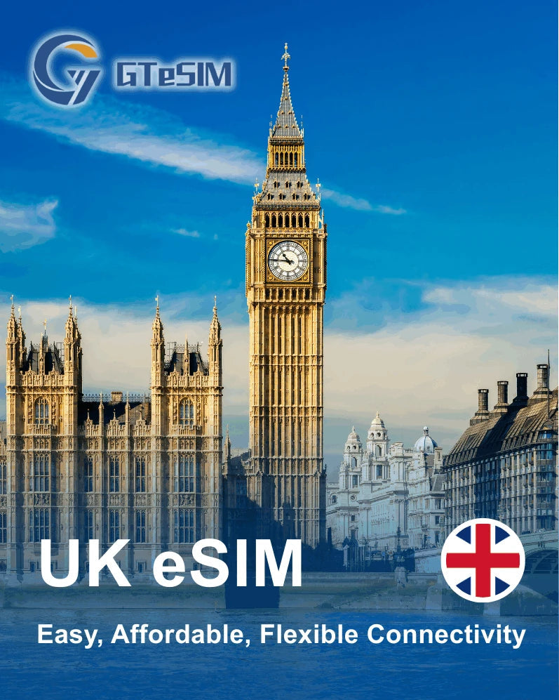 UK Native eSIM with +44 UK Mobile Number